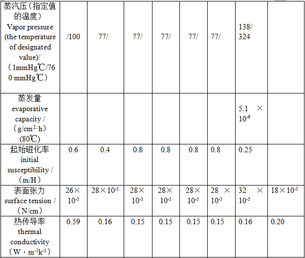 QQ截圖20190508101414.png