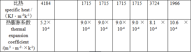 QQ截圖20190508101427.png